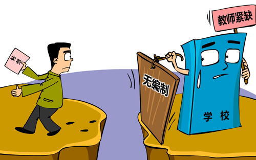 在编教师和非编教师同工同酬,非编教师和在编教师区别