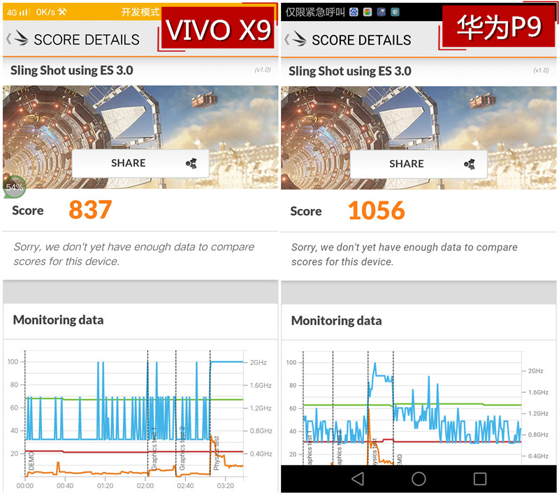 它有的不仅仅是双摄！vivoX9两周使用体验谈
