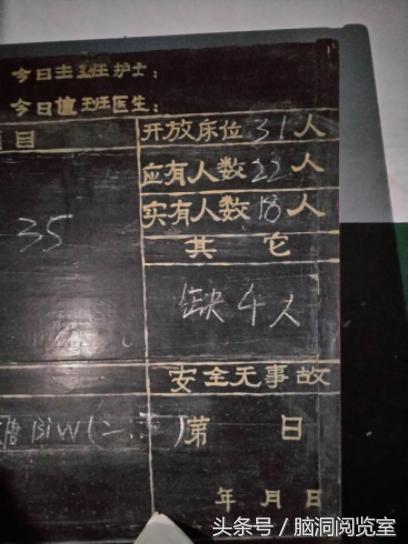 七大网红探索废弃恐怖精神病院,四川龙泉废弃精神病院