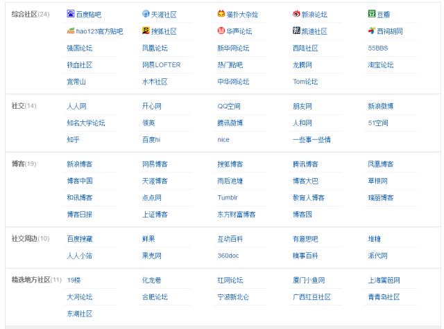 100个免费活动策划方案,抖音免费推广渠道