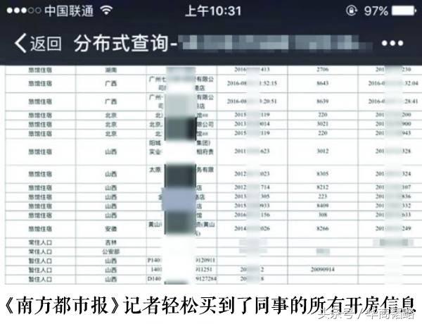 *子骗**为什么对你的信息了若指掌？
