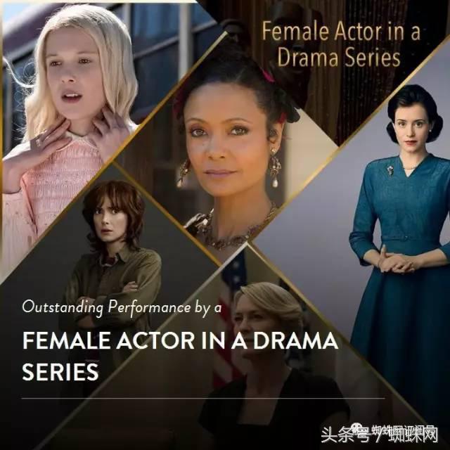 第16届演员工会奖颁奖典礼,第27届演员工会奖提名