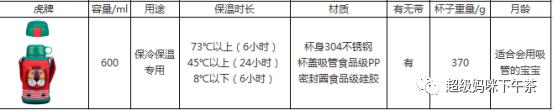 宝宝吸管保温杯最好,儿童保温吸管杯十大排名1到两岁