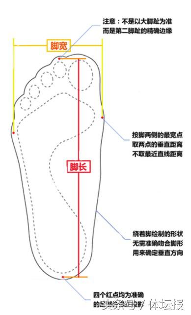 海淘买什么鞋子好看又实惠,海淘如何挑选合适的鞋码