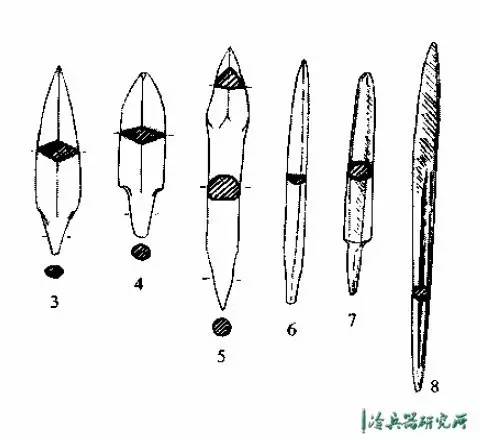 弓箭比炸弹还厉害,弓箭比火器厉害