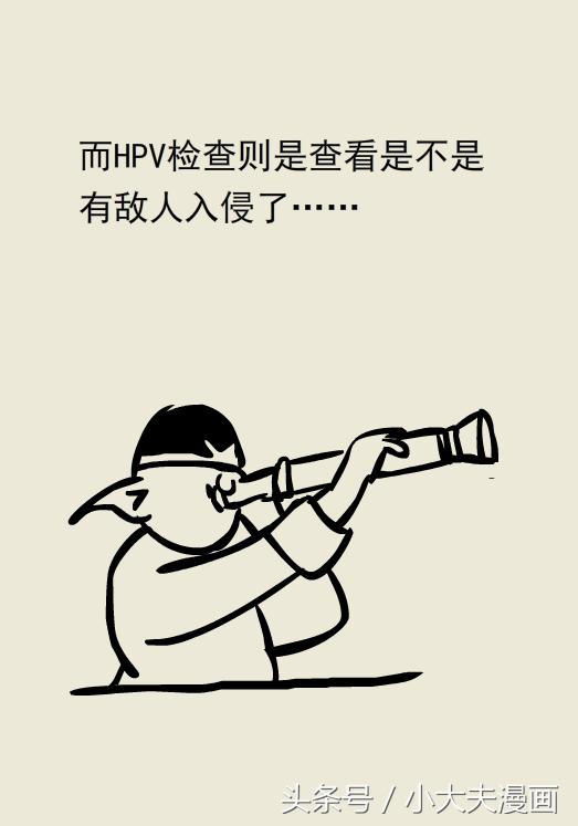 妇科检查hpv和tct大概多少钱,查tct和hpv能查出妇科炎症吗