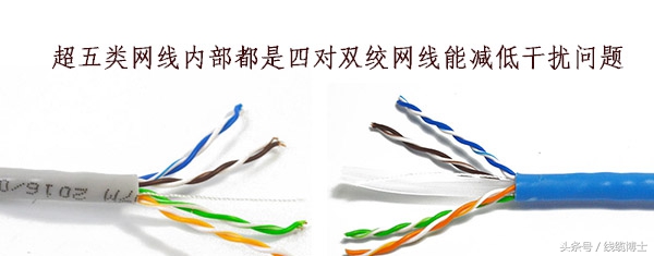 网络线内部线芯只有8根吗,网络线只用四根芯