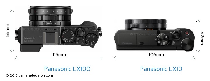 松下lx100与lx10拍照对比,松下lx10相机怎么样