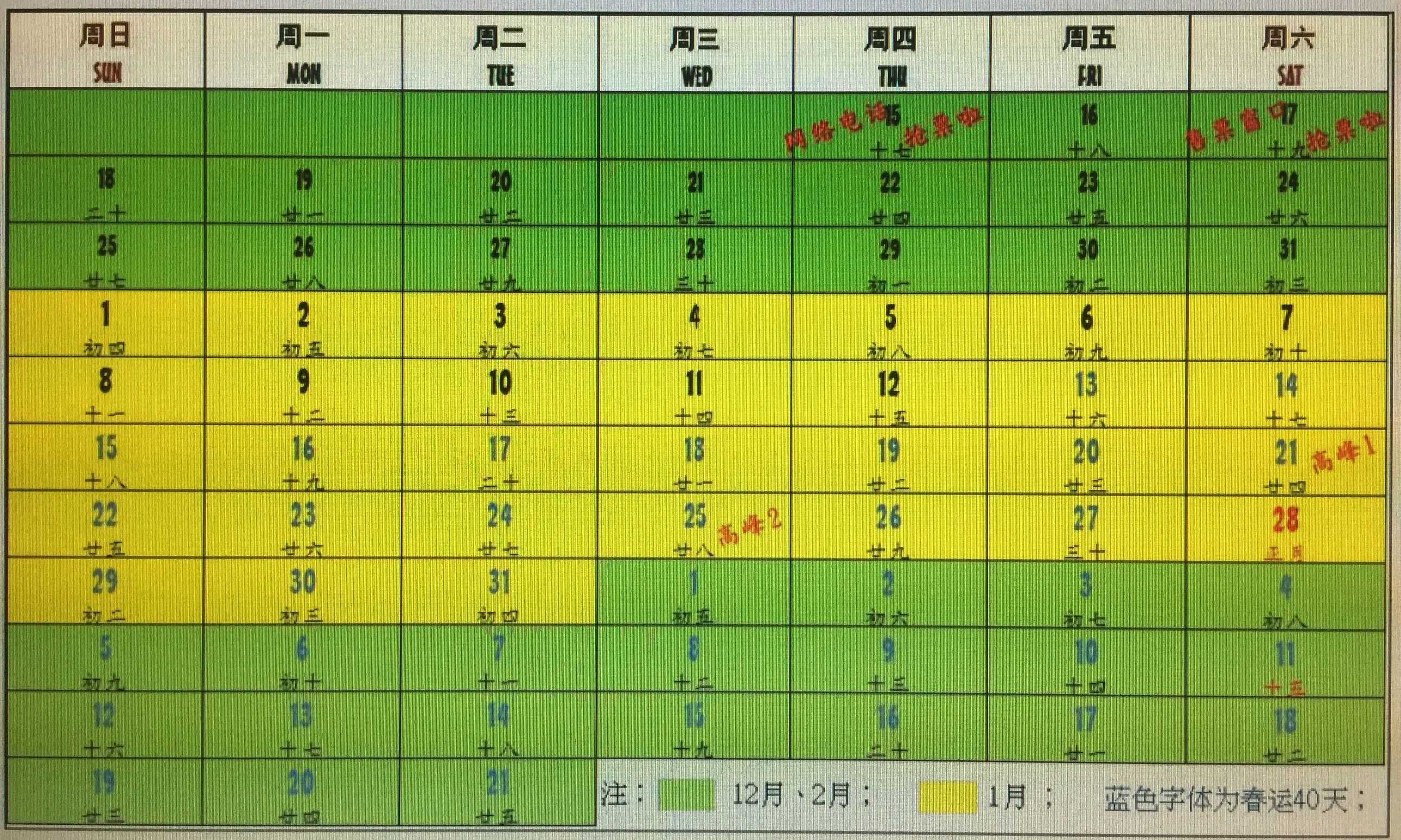 春运车票明日起售,抢票技巧知多少