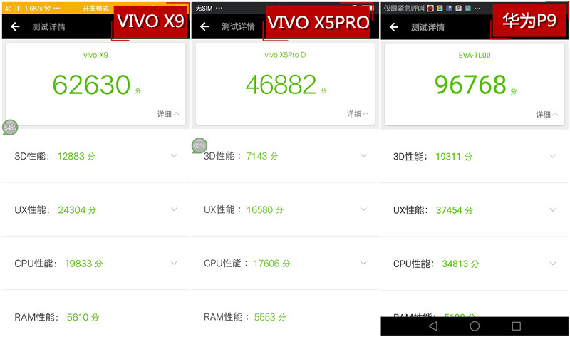 它有的不仅仅是双摄！vivoX9两周使用体验谈