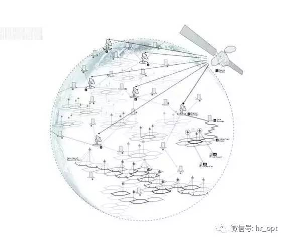 为什么手机可以打电话却无法上网,手机可以上网但打电话是什么原因
