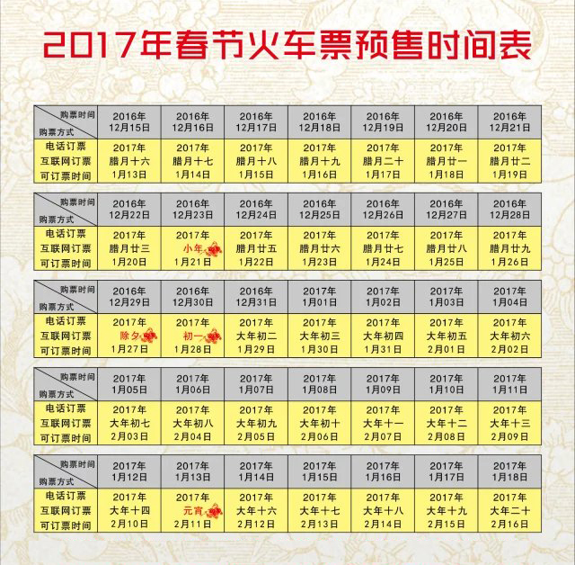 今年什么时候最难抢票,为什么今年抢票这么难