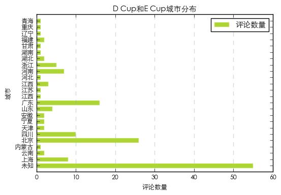 python爬取京东评论数据,python抓取京东