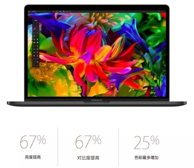 新款苹果笔记本macbookpro,苹果macbookpro真的值得入手吗