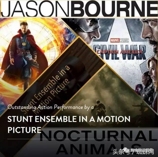 第16届演员工会奖颁奖典礼,第27届演员工会奖提名