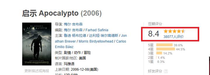 玛雅文明的原始杀戮的电影,启示玛雅文明完整版