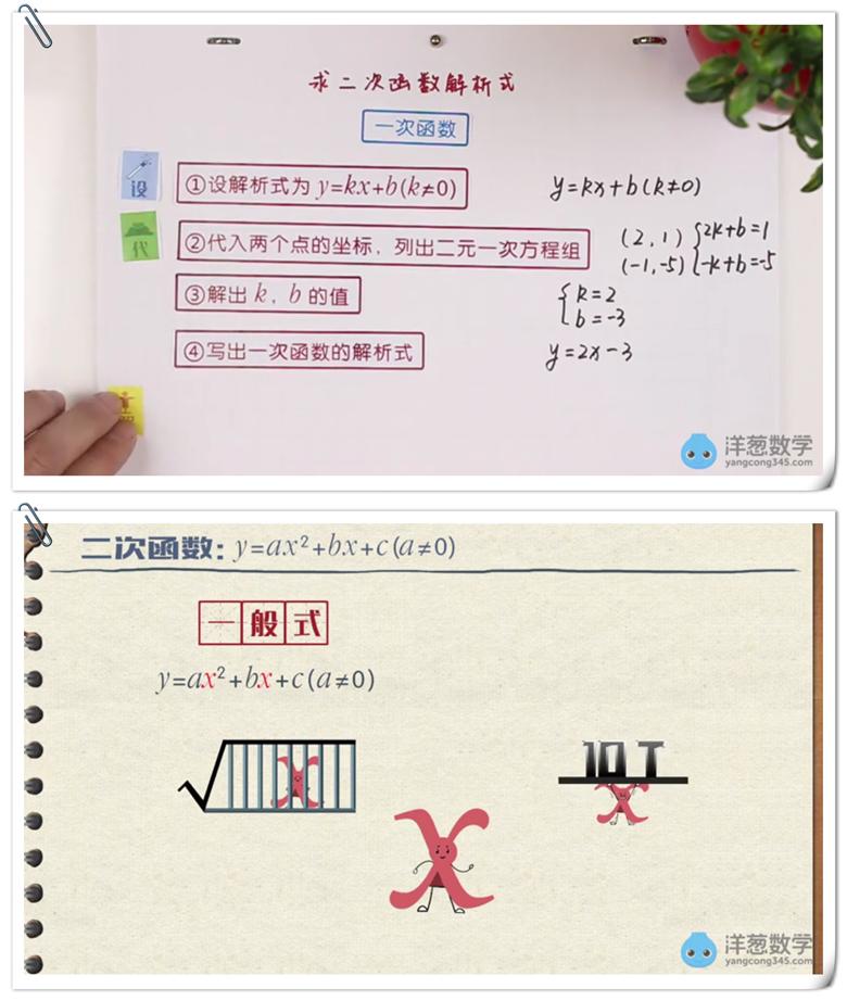 初中生考试必备软件,初中生各科目复习资料的软件