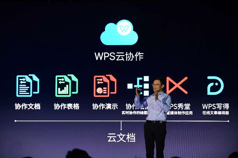 wps从零开始学到精通,从零开始做一个wps