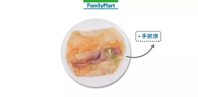 便利店早饭零食推荐,便利店品种排行榜