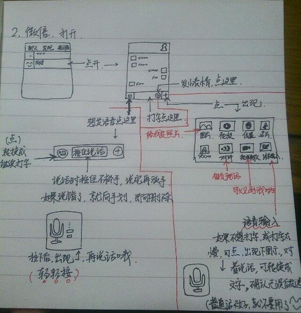 过年回家给父母买什么礼物最好?(啃老族请绕道)