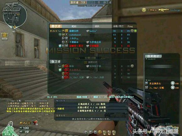 2020穿越火线最强m4,穿越火线顶级m4教学