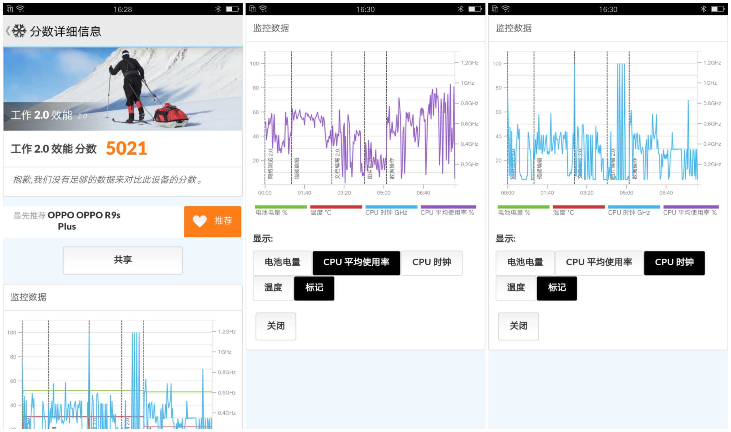 实测骁龙653，这跑分你还会质疑R9sPlus的性能吗？