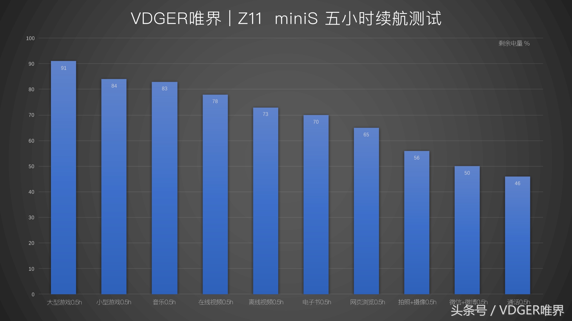 努比亚z11minis怎么样,努比亚z11mini