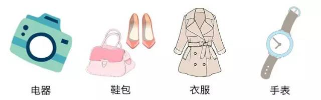 日本哪些东西可以退税,日本退税玩法