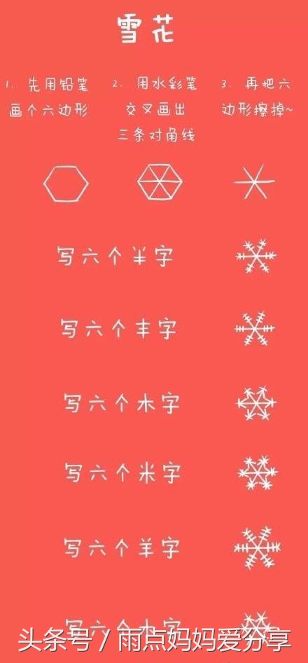 与圣诞节有关的图画,与圣诞节有关的可爱画法