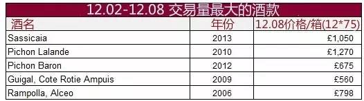 酒热点新闻,名酒资讯最新