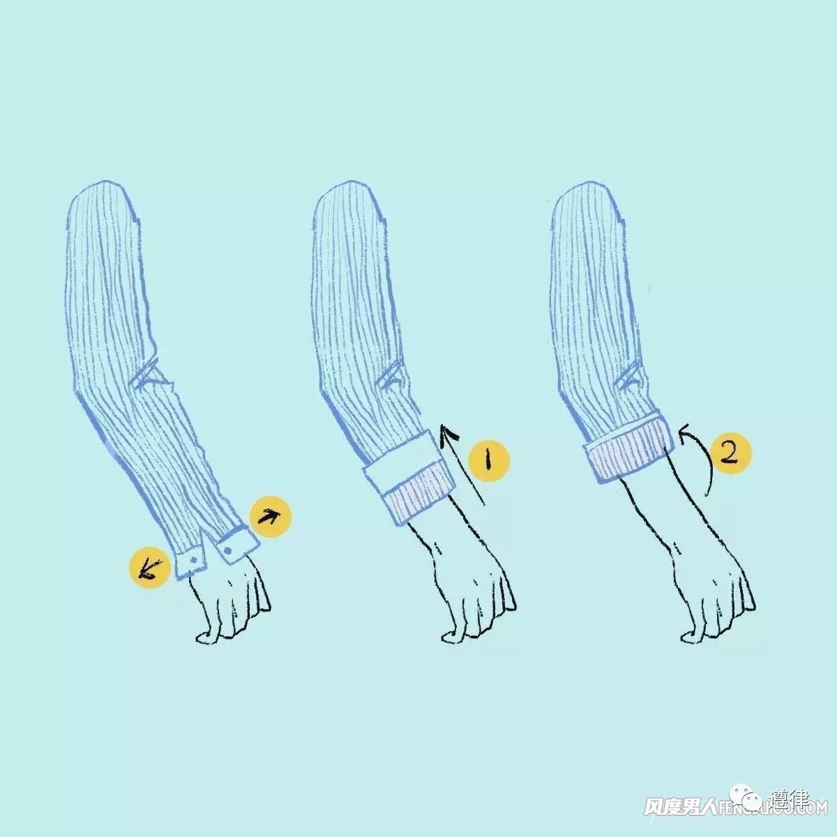 衬衫袖子怎么卷,衬衫怎么把袖子撸起来