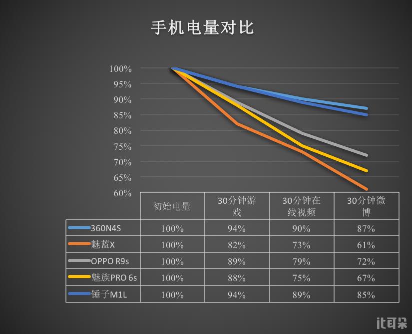 续航超强的神器,续航可超300km的代步利器