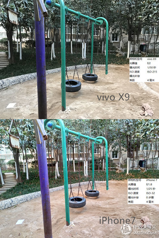 vivox9最强自拍,vivox9测评2016年