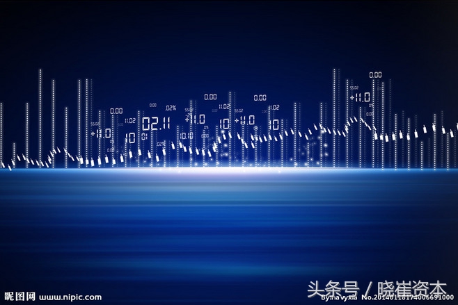 k线实战选股技巧视频,金蜘蛛k线形态选股指标