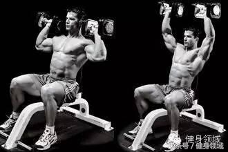 6个技巧让你训练计划更有效,制定一份简单的中小学训练计划