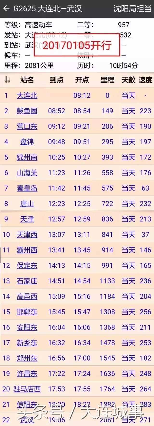 大连高铁直达旅游城市,大连高铁直达南方