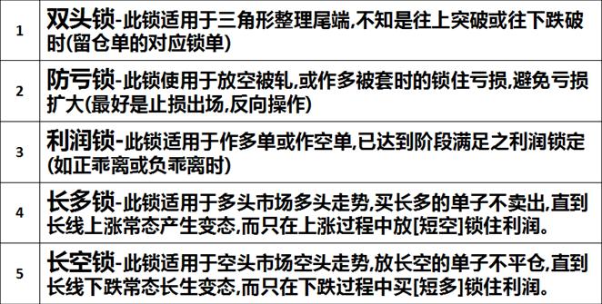 做资金盘怎么规避风险,规避风险投资有哪些