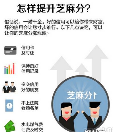 共享单车为什么和支付宝合作,共享单车摩拜与ofo之间的竞争