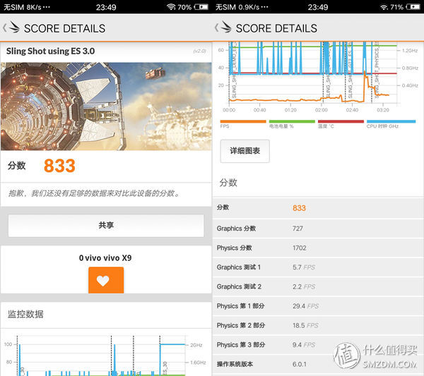 vivox9最强自拍,vivox9测评2016年