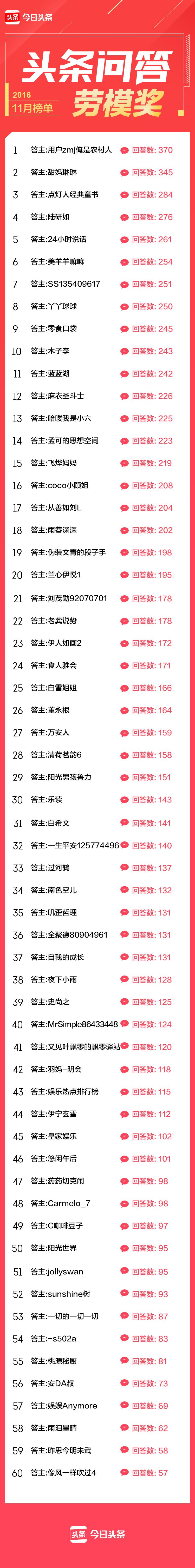 你遇到了小偷警察教你如何自救,警察教你遇到小偷怎么办