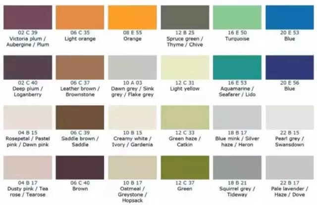 excel常用技巧和方法,新手必会的十个excel小技巧