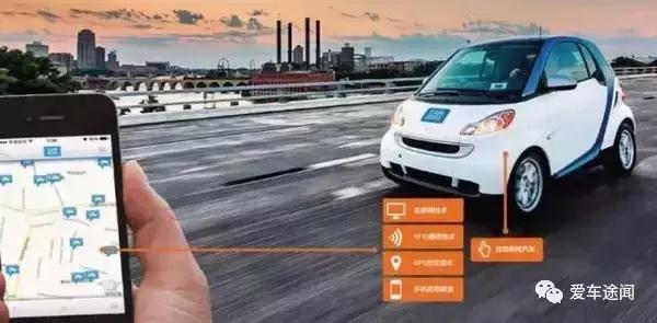 奔驰smart用车攻略,奔驰smart没有驾驶证能开吗
