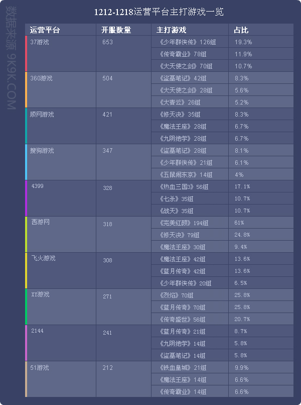 2016网页游戏大全,2016网页游戏排行榜最新
