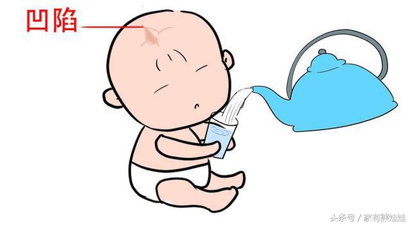 宝宝命门穴怎么找,宝宝命门什么时间闭合