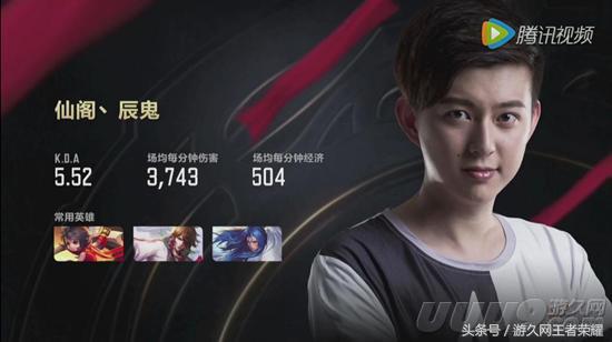 kpl三周年辰鬼仙阁和梦泪,王者荣耀仙阁冠军阵容