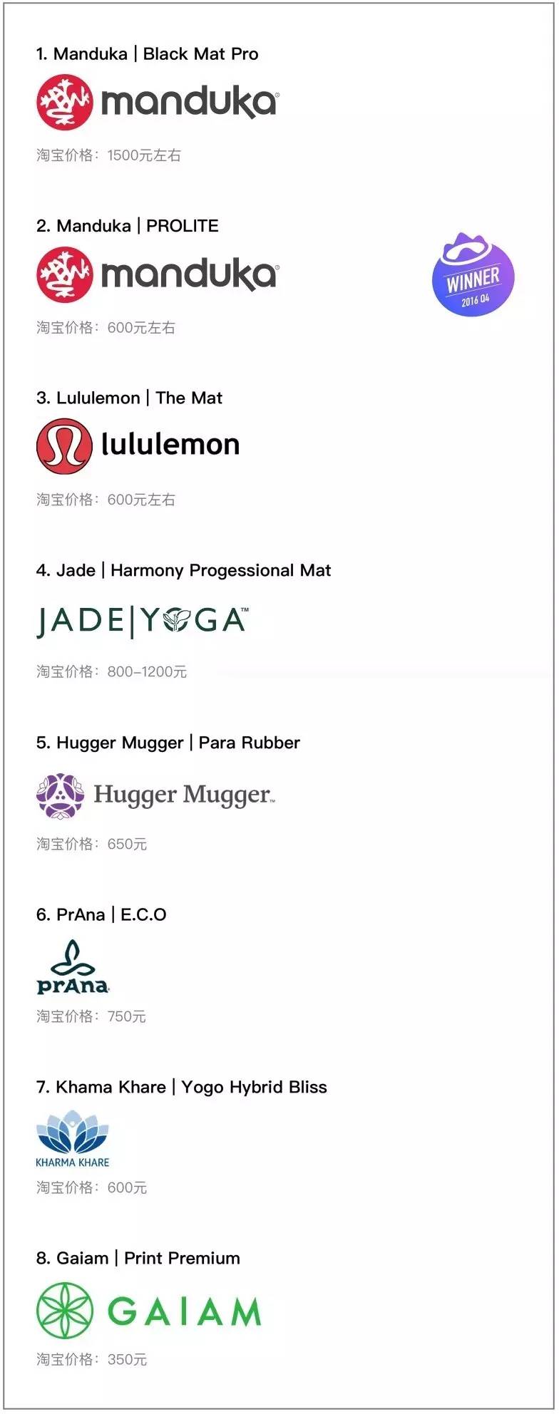 什么牌子的瑜伽垫是国际大牌,推荐几款良心瑜伽垫