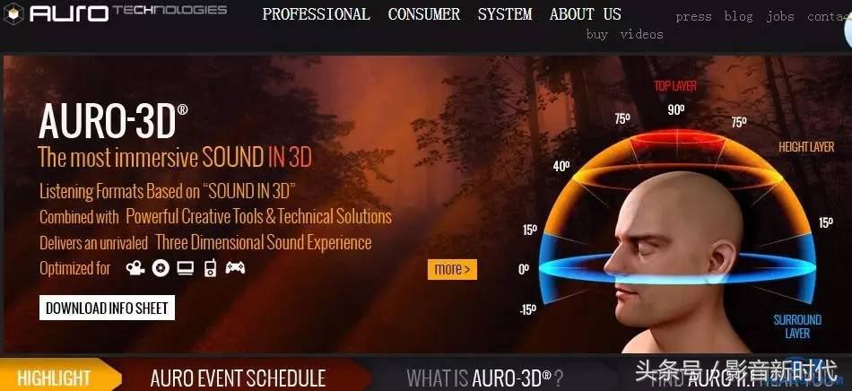 全景声顶置音箱安装布线,广播音箱安装