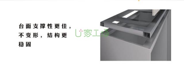 定制橱柜和砌砖做的哪个便宜,砖砌橱柜真的便宜又好用吗