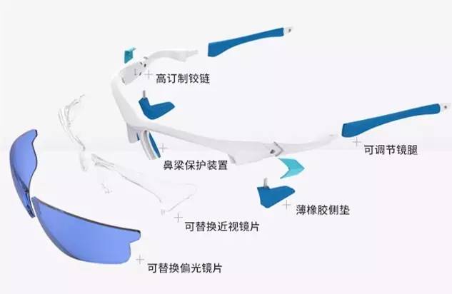 戴了20年的眼镜终于可以摘下来了,戴鼻托掉了的眼镜