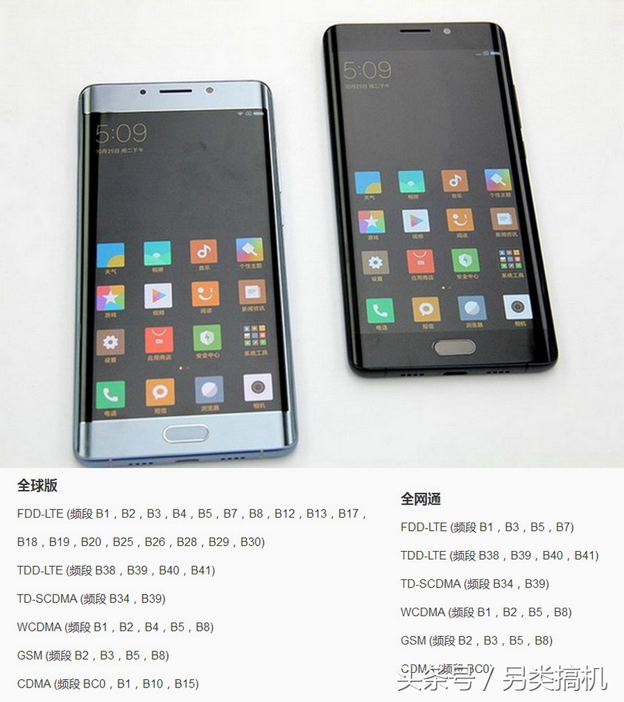 全网通和普通手机有什么区别,全网通手机都是什么东西